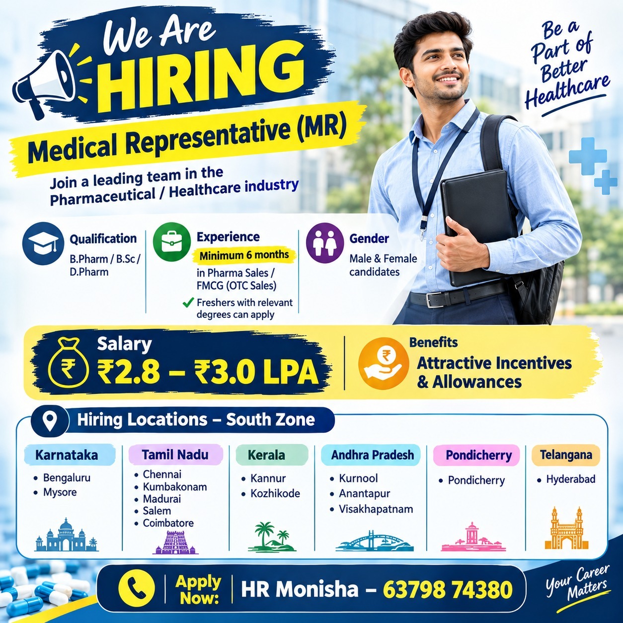 Medical Representative (MR)
